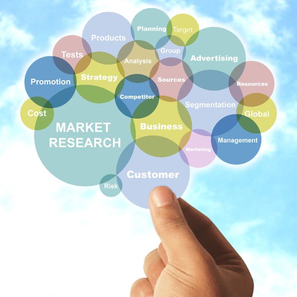 Why is market research an important step to business success in Vietnam?